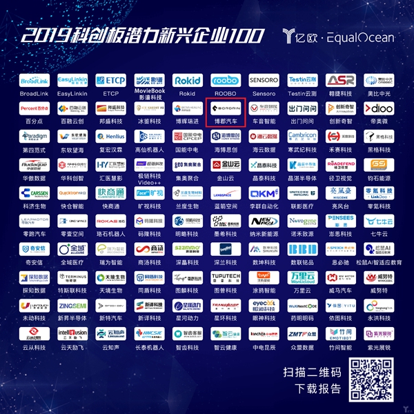 1-博郡汽车入选“2019科创板潜力新兴企业100”榜单.jpg